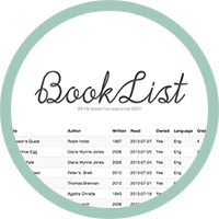 BookList